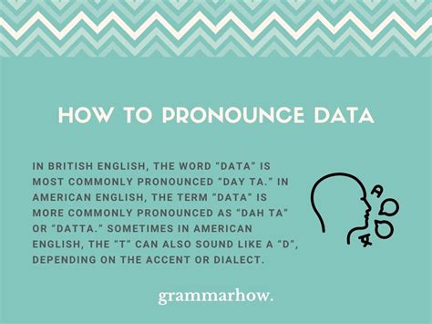 datum vs data|how do you pronounce data.